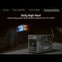 Солнечный инвертор AFERIY P210 для кемпинга, литиевая батарея, генератор постоянного тока на солнечной энергии