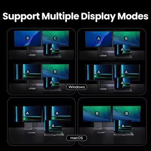 Hub <span class=keywords><strong>USB</strong></span> C UGREEN, Doble HDMI 7 en 1, Tipo C a 4K 60Hz, <span class=keywords><strong>2</strong></span> Puertos HDMI, 10Gbps <span class=keywords><strong>USB</strong></span>-A y C, PD100W para MacBook, Laptop, Divisor <span class=keywords><strong>USB</strong></span>, Base de Conexión - Product Image 3