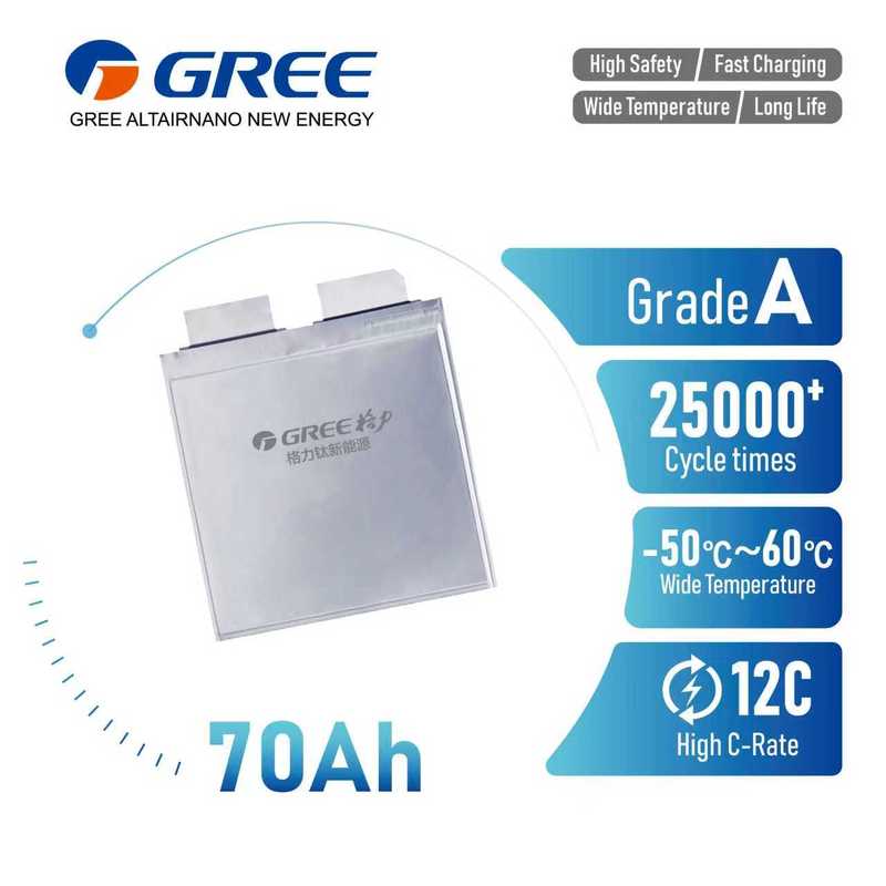 Gree Altairnano 70Ah High Performance Lithium