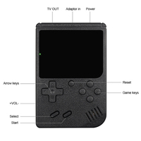 Console de Jeu Rétro Portable Pas Chère pour 2 Joueurs avec 400 Jeux Intégrés
