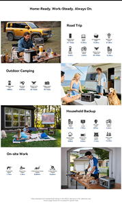 Station d'alimentation portable Oscal 1800W 1024Wh avec contrôleur MPPT, batterie LiFePO4, onduleur à onde sinusoïdale pure, Oscal Powermax 1800SE - Product Image 5