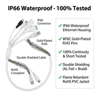 Caméra IP CCTV personnalisée, câble réseau multi-têtes RJ45 DC RCA, bloc terminal vert, assemblage de câbles de raccordement DFM, faible MOQ
