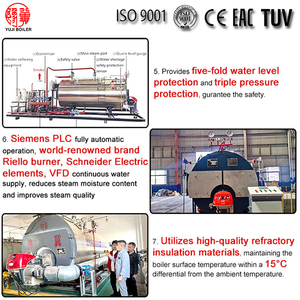 Chaudière à vapeur industrielle chinoise au gaz naturel, au GPL et au diesel pour blanchisserie - Product Image 4