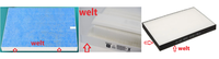 Système de production entièrement automatisé de cartouches filtrantes carrées avec collage et scellement des bords, garantie 1 an et puissance de 30 kW