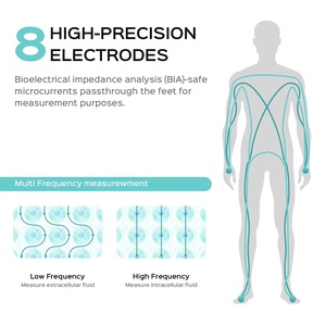 Welland thông minh cá nhân kỹ thuật số Quy mô cơ thể với 8 điện cực & tùy chỉnh báo cáo in cho sử dụng nhà ứng dụng kết nối - Product Image 4