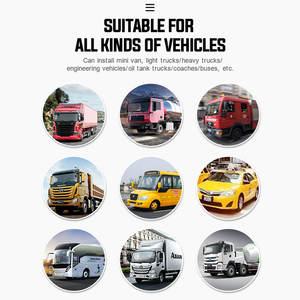 Système <span class=keywords><strong>de</strong></span> <span class=keywords><strong>caméra</strong></span> <span class=keywords><strong>de</strong></span> camion <span class=keywords><strong>professionnel</strong></span> Vision nocturne <span class=keywords><strong>caméra</strong></span> <span class=keywords><strong>de</strong></span> <span class=keywords><strong>recul</strong></span> étanche 1080P <span class=keywords><strong>caméra</strong></span> <span class=keywords><strong>de</strong></span> <span class=keywords><strong>recul</strong></span> <span class=keywords><strong>de</strong></span> camion externe pour voiture - Product Image 6