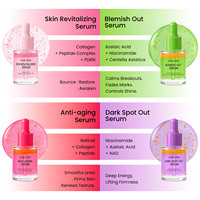 Sérum visage anti-âge multi-peptides raffermissant, personnalisable avec logo privé, GMPC SEDEX HALAL OEM ODM