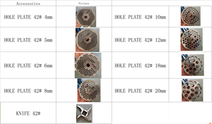 أفضل مفرمة لحم للبيع الساخن مع شفرات مقاس 12 و<span class=keywords><strong>22</strong></span> و32 و42 # - Product Image 1