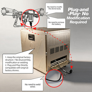 Sistema de Alimentación Conectado para <span class=keywords><strong>DJI</strong></span> <span class=keywords><strong>Matrice</strong></span> <span class=keywords><strong>M30</strong></span> M300, Piezas de UAV, Estación de Energía Continua en Tierra, Limpieza de Fachadas, Riego Agrícola - Product Image 4
