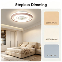 Ventilateur de plafond LED Yeyun, ventilateur de plafond sans pales moderne blanc pour la maison