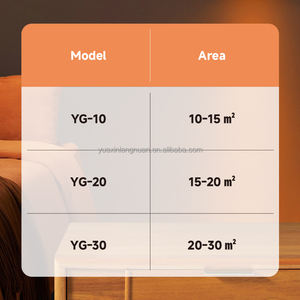 Unité de ventilo-convecteur DC Slim Fcu à <span class=keywords><strong>eau</strong></span> réfrigérée à économie <span class=keywords><strong>d</strong></span>'énergie pour <span class=keywords><strong>le</strong></span> chauffage et <span class=keywords><strong>le</strong></span> refroidissement - Product Image 6