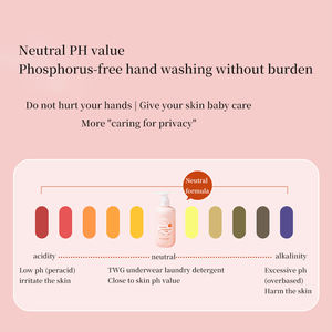 Detersivo TWG RTS per Biancheria Intima, Pulizia Profonda, Rimozione Macchie, Igiene Femminile - Product Image 6