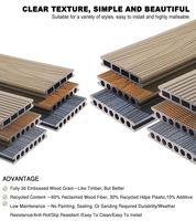 Vente chaude de dalles de terrasse en composite extrudé co-extrudé pour jardin extérieur, imperméable, moderne