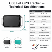 Traceur GPS pour animaux de compagnie G58 4G+2G, design élégant, connectivité 4G, suivi de localisation précis, historique des itinéraires