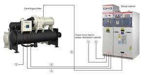 Gree Refroidisseur à Absorption Modulaire 38ton Rotary Vis Inverter Plafond Roulement Pompe Ventilation climatiseur Refroidisseur d'<span class=keywords><strong>eau</strong></span> - Product Image 4