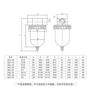 ถ้วยกรองอากาศแบบ Coalescing Filter Cup ขนาด 2 นิ้ว ระบายน้ำแบบแมนนวล วัสดุ PP รุ่น QSL - Product Image 2