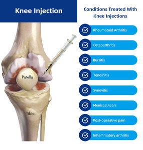 HADURAGE 2ml 3ml Acide Hyaluronique Remplisseur Articulaire Douleur au Genou OEM ODM Personnalisé Usine - Product Image 3
