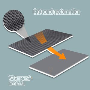 Tapete para Mascotas de Doble Capa de Material de Goma con Patrón Sólido, Más Vendido, con Asas para Control de la Arena de Gatos y Entrenamiento del Comportamiento - Product Image 3