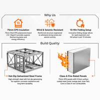 Bureau modulaire en conteneur, isolation thermique, installation rapide, entièrement équipé, bureau préfabriqué en conteneur