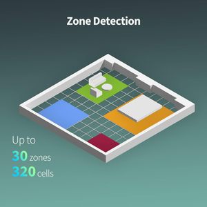 Sensor <span class=keywords><strong>de</strong></span> Detección <span class=keywords><strong>de</strong></span> Presencia y Caídas con Radar <span class=keywords><strong>de</strong></span> Onda Milimétrica AI, Cámara 2K, Hub G3 y Control por Gestos para Apple HomeKit, <span class=keywords><strong>Kit</strong></span> <span class=keywords><strong>de</strong></span> <span class=keywords><strong>Seguridad</strong></span> - Product Image 2