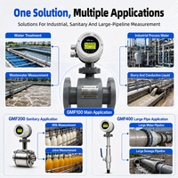 Débitmètre électromagnétique GAIMC GMF100, prix du débitmètre électromagnétique, fabrication ISO9001