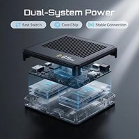 Console de Jeu Vidéo G11Pro Nouveauté Usine Sortie 4K HD Boîtier de Jeu TV Domestique Rétro Classique Prise en Charge de la Bataille à Deux Joueurs