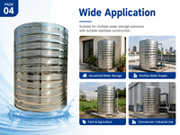Réservoir d'eau cylindrique en acier inoxydable 304 de 1000 L pour cliniques, hôpitaux et usage domestique en Ouganda