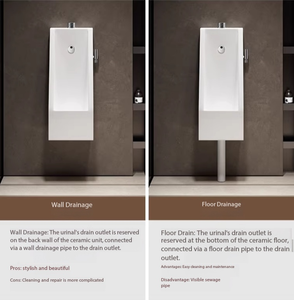 <span class=keywords><strong>Urinoir</strong></span> mural carré compact avec <span class=keywords><strong>pistolet</strong></span> de pulvérisation, fonctionnement manuel et automatique, en céramique, pour hommes, unité de petite taille. - Product Image 4