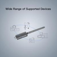 Dispositivo USB Universal Zigbee SONOFF 3.0 con Dongle USB Plus Basado en TI CC2652P + CP2102N+20dBm, Plataformas de Automatización, Salida Inteligente para el Hogar