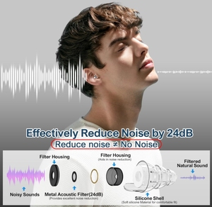 Tapones para los Oídos con Cancelación de Ruido de 24dB, de Silicona, para Música, Natación, Tiro, Conciertos, con Filtros - Product Image 3