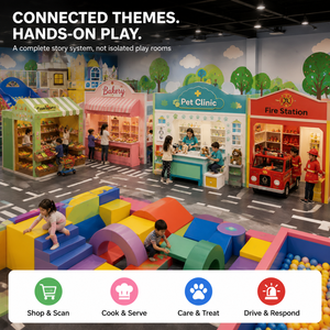 Aire de jeux intérieure pour enfants, aire de jeux commerciale, certifiée EN1176, en plastique, personnalisable, sûre, durable, conception clé en main d'une aire de jeux intérieure - Product Image 3