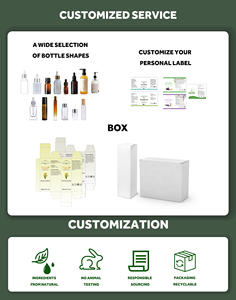 Custom Private Label Bulk Carrier Oils Semente Preta Jojoba Abacate Doce Amêndoa Óleo Corporal Pele - Product Image 6