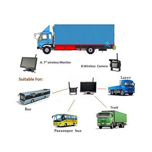 2.4G Không Dây Kỹ Thuật Số Không Dây 7 Inch Hai-Chia Màn Hình Sao Lưu Chiếu Hậu Camera Kit - Product Image 3