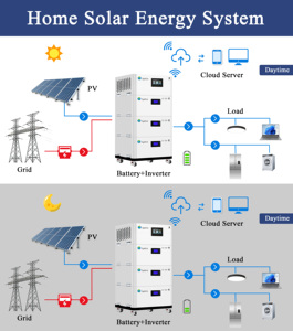 Custom Stackable All-in-One <b>Energy</b> <b>Storage</b> <b>System</b> 5kWh 10kWh 20kWh Battery for Residential Commercial Use - Product Image 2