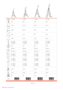 บันไดพับได้ GIERRE MODULA G-LEVEL AL415GL แบบปรับระดับได้ 3 ตอน พร้อมระบบ LOT-System ขนาด 3x9 ฟุต - Product Image 6