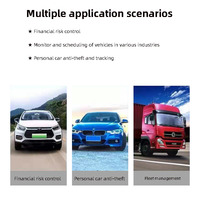 Vehículo de control remoto Rastreador GPS 4G LTE Dispositivo de seguimiento GPS con cable Mini Sistema de Seguimiento de tarjeta SIM con gestión de flota