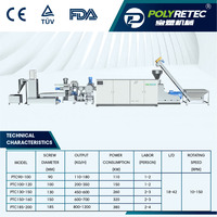 Machine de granulation de flocons de PEHD, PS, PP Polytec Regrind 500 kg/h