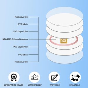 Thẻ <span class=keywords><strong>NFC</strong></span> trống 215 nhãn dán tiền xu <span class=keywords><strong>NFC</strong></span> Nhãn thẻ RFID có thể ghi lại tương thích với các thiết bị hỗ trợ tagmo <span class=keywords><strong>NFC</strong></span> - Product Image 3