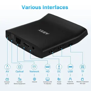 <span class=keywords><strong>A95x</strong></span> <span class=keywords><strong>W2</strong></span> Android 11 TV Box Amlogic S905W2 4GB RAM 64GB ROM 2.4G 5G Wifi Dual 4K BT5.0 Reproductor Multimedia Set Top Box - Product Image 5