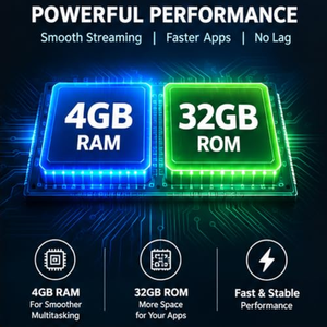 2026 Android 14 8K <b>Set</b>-<b>Top</b> <b>Box</b> Quad Core 2.4G 5G Dual Wifi6 1000M BT5.0+ Voice Remote Control 4K - Product Image 5