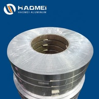 Bande décorative personnalisée en aluminium de haute qualité pour rideaux de canal, portes vitrées creuses et isolation des transformateurs électriques