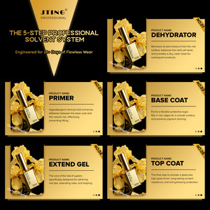 JTING Newest Gel X <b>Nail</b> OEM Wholesale Free Design Gel Polish Dehydrator Primer Glue Top Coat with <b>Nail</b> File Soft Gel Tips Box - Product Image 5