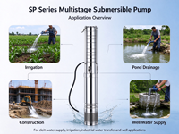 Pompe à eau submersible pour puits profond 6SP30/4 5,5 CV Câble de 20 m 220 V 30 m³/h Acier inoxydable pour usage civil et industriel