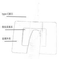 Pemindai sidik jari, Android USB tahan air FAP20 FBI dengan SDK Gratis