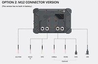 Nueva Tableta Industrial Resistente de 7 Pulgadas con Linux Yocto Qt5.15 IP67 800nits Quad-Core Qualcomm 2.0GHz GPS 4G LTE Wi-Fi RS232 CANBus para Vehículos