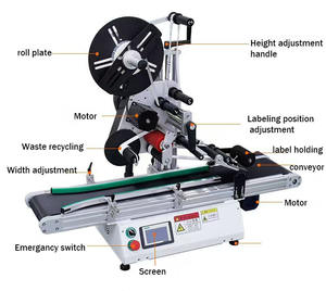 Étiquette étanche de code à barres de bureau de table étiqueteuse automatique de pot d'épices <span class=keywords><strong>pastel</strong></span> à l'huile - Product Image 4