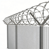 Hoogbeveiligde ijzeren perimeter anti-klim 358 rigide veiligheidsomheining tuinpoort - Australische stijl elektrisch gegalvaniseerd geavanceerde veiligheid