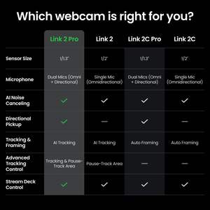 Cámara Web PTZ Insta360 Link 2 Pro 4K para PC/Mac con Sensor de 1/1.3'', Seguimiento IA en Baja Luz, HDR, Micrófonos Direcionales con Cancelación de Ruido - Product Image 2