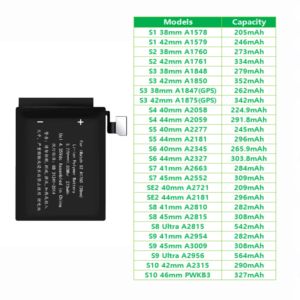 Nueva batería <span class=keywords><strong>de</strong></span> alta calidad <span class=keywords><strong>de</strong></span> ciclo 0 para <span class=keywords><strong>Apple</strong></span> <span class=keywords><strong>Watch</strong></span> Series 3 4 5 6 7 8 9 SE2 38mm 40mm 44mm baterías <span class=keywords><strong>de</strong></span> reloj inteligente - Product Image 6