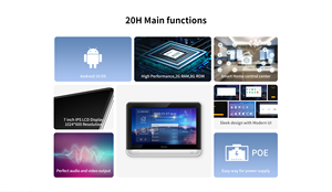 7 Inch Android Tuya Smart <strong>Intercom</strong> Smart Control Panel Smartlife Smart Home Control Domophone Video <strong>Intercom</strong> Monitor - Product Image 3